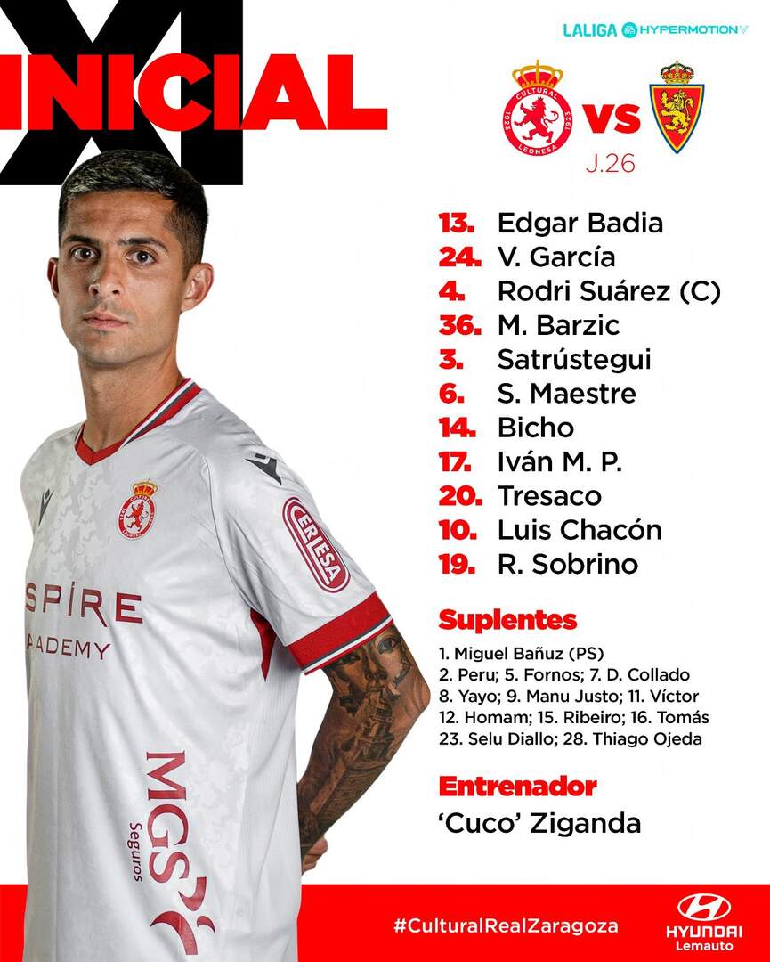 Equipo inicial ante el Zaragoza