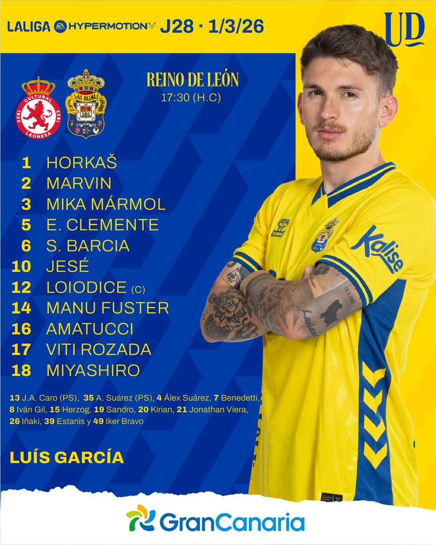 Alineación inicial de Las Palmas.