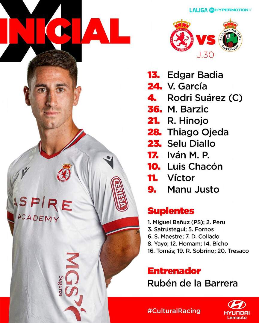 Alineación inicial de la Cultural