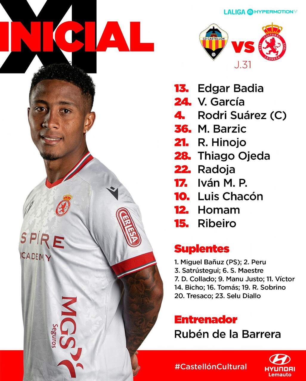 Alineación inicial de la Cultural