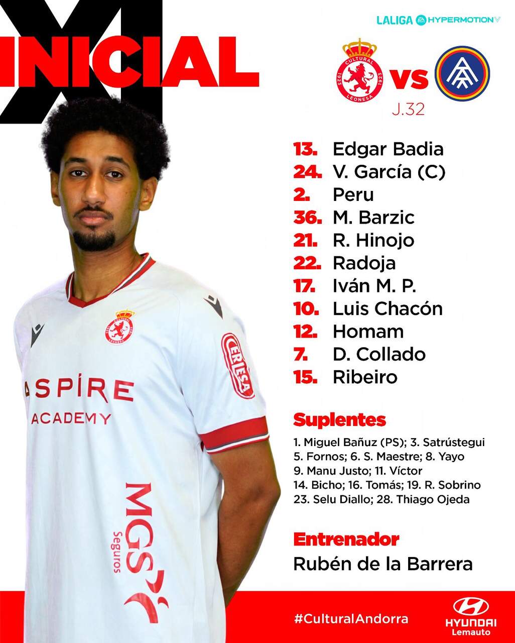 Alineación inicial.