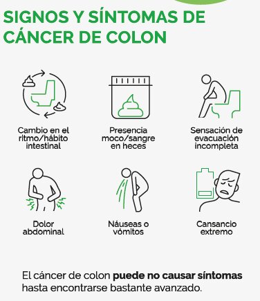 SINTOMAS CÁNCER DE COLON