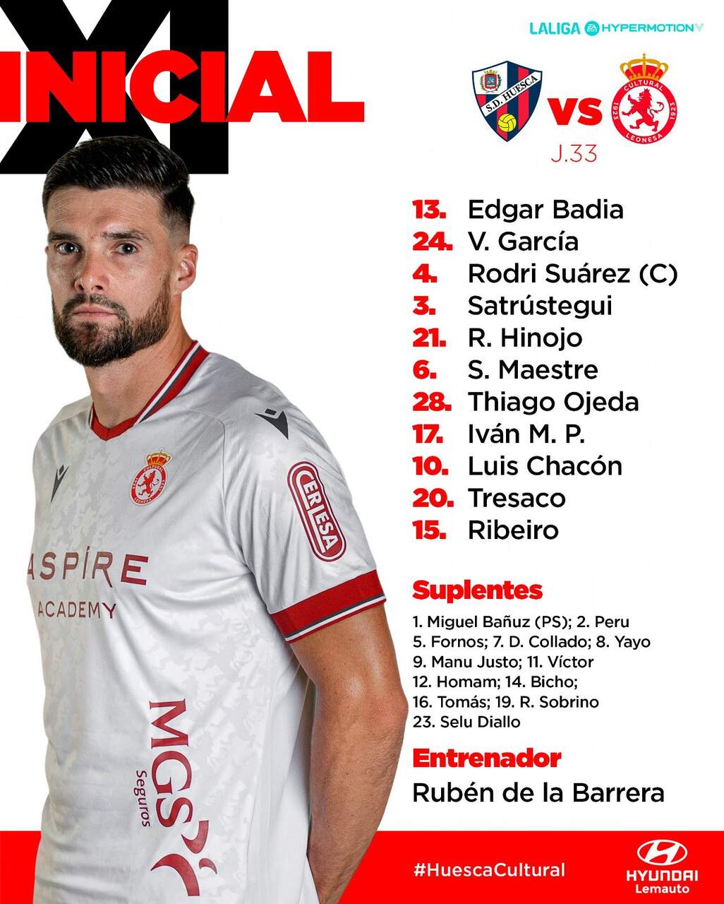 Equipo inicial en la Cultural.