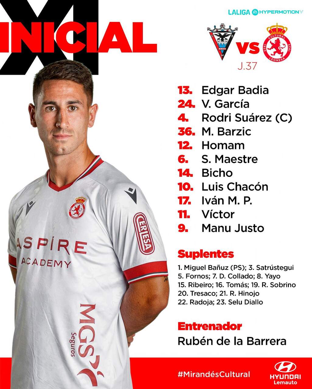 Alineación inicial de la Cultural en Miranda.