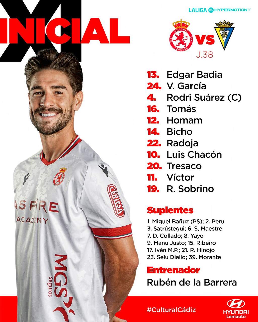Alineación inicial de la Cultural.