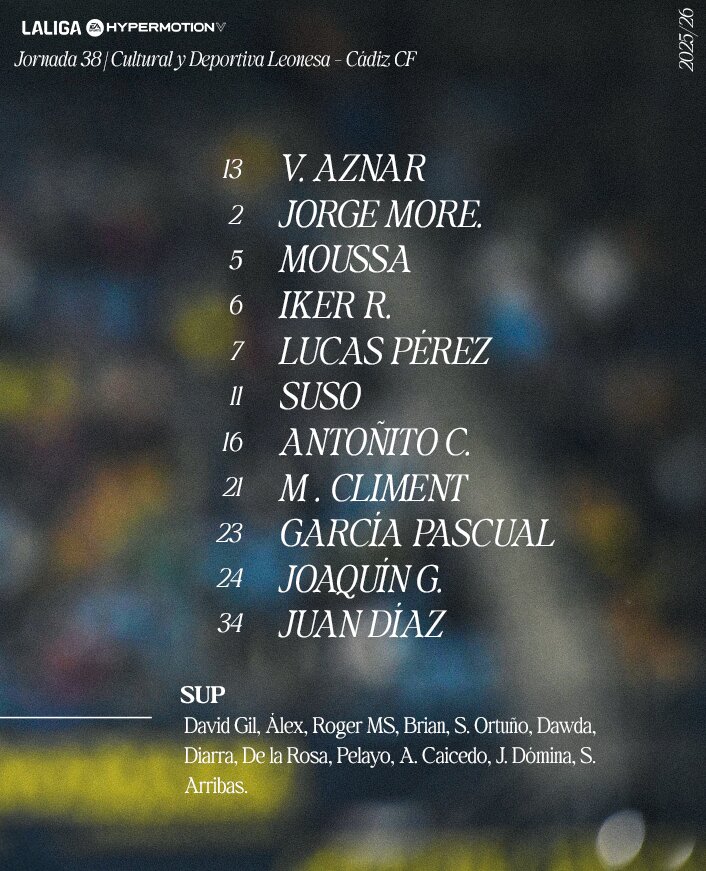 Alineación inicial del Cádiz.