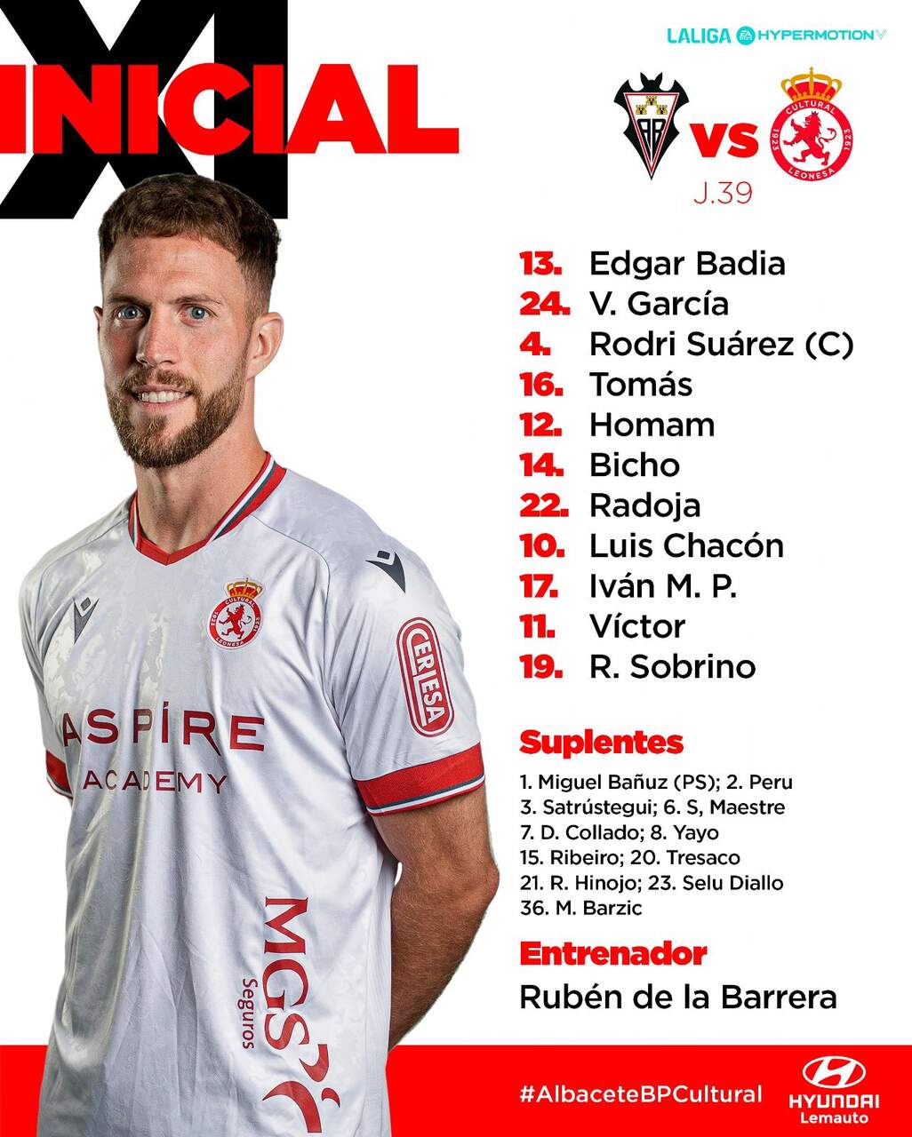 Alineación inicial.