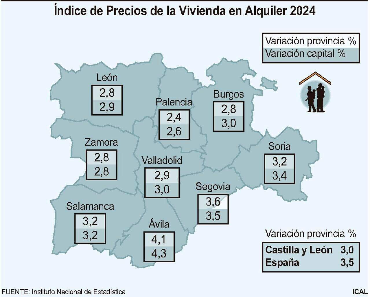 Índice de Precios de la Vivienda en Alquiler 2024 (10cmx8cm)