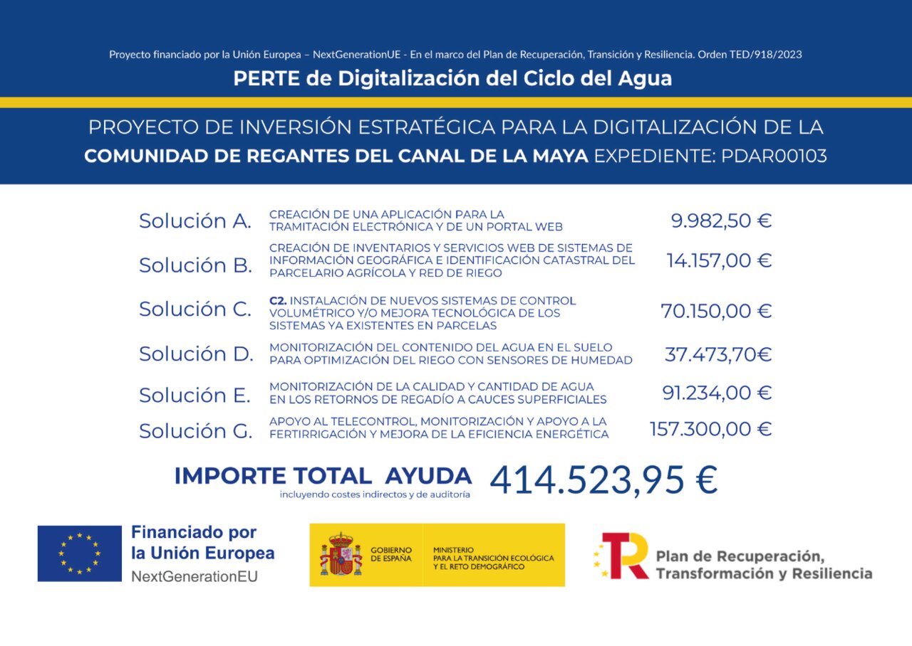 Inversión La Maya