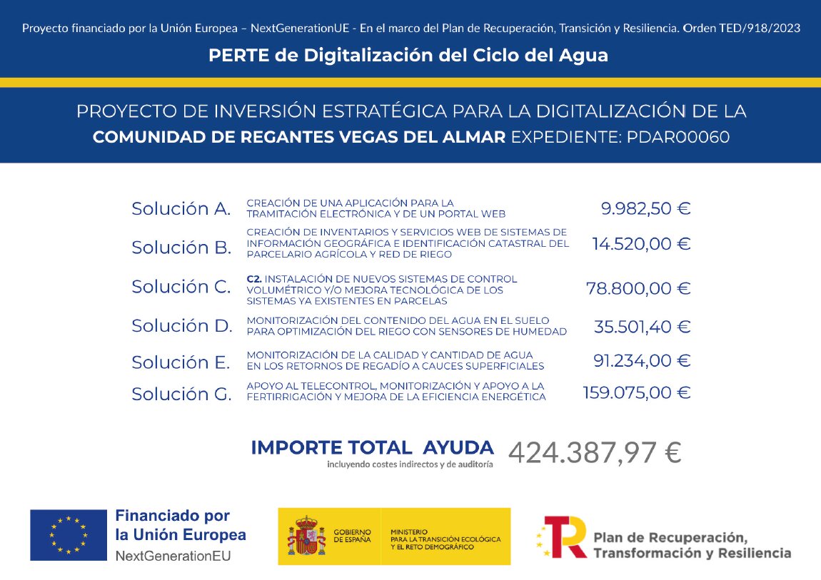 Inversión Vegas del Almar