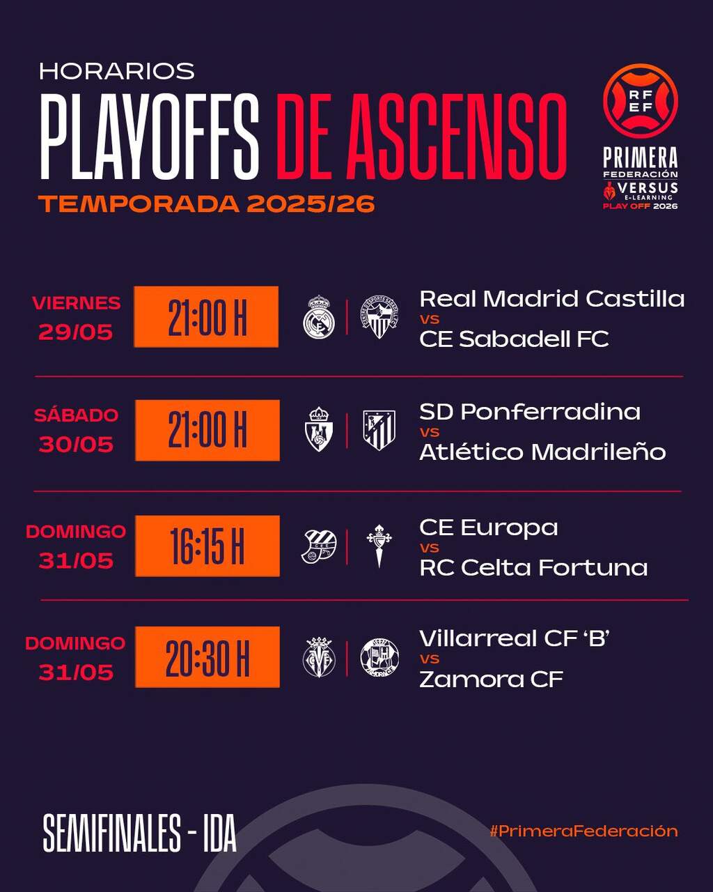 Programación de partidos.
