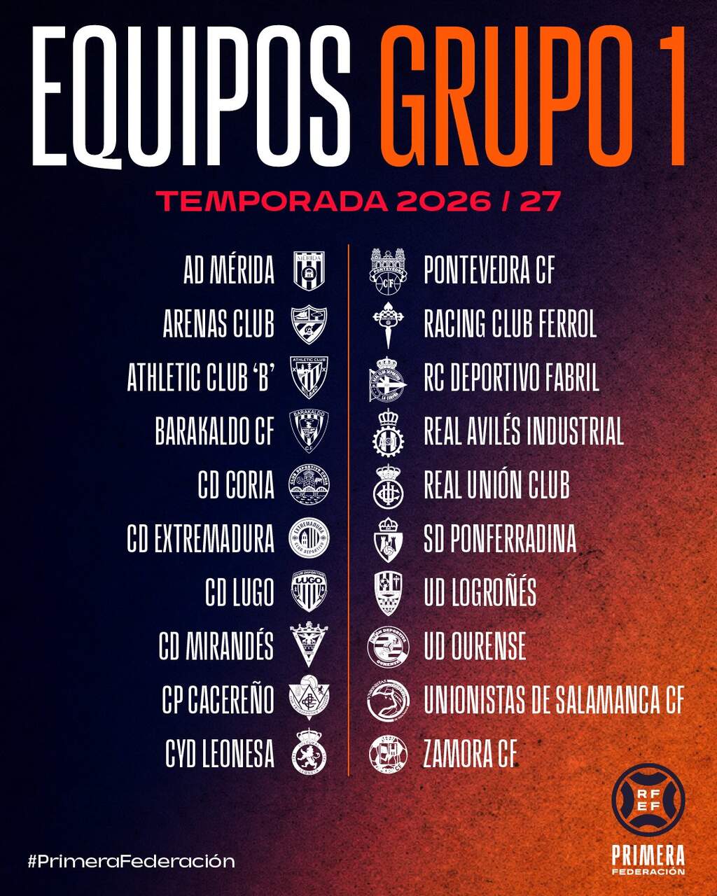 Equipos Grupo 1.