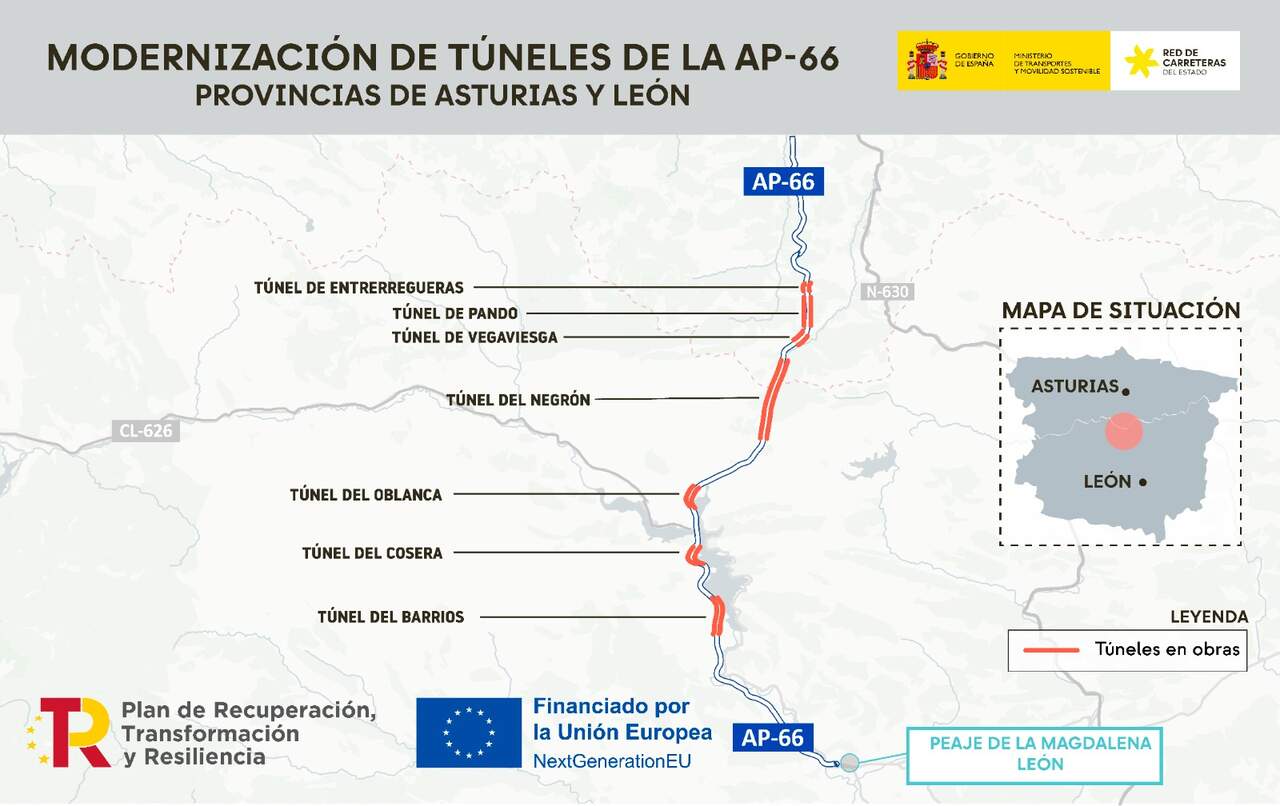 Infografía de la actuación en los túneles de la AP-66.