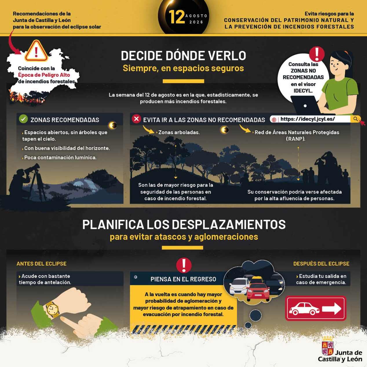 Recomendaciones eclipse (3)