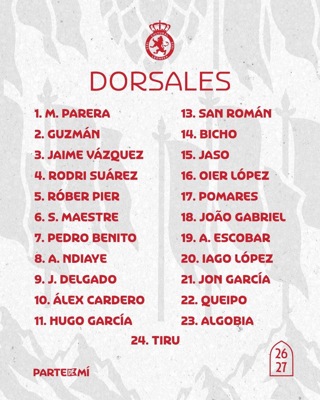 Dorsales de los jugadores de la Cultural.